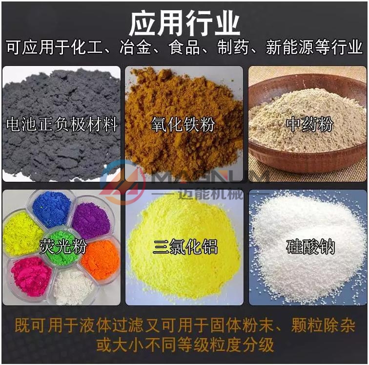 二氧化硫防腐蝕振動篩應用行業
