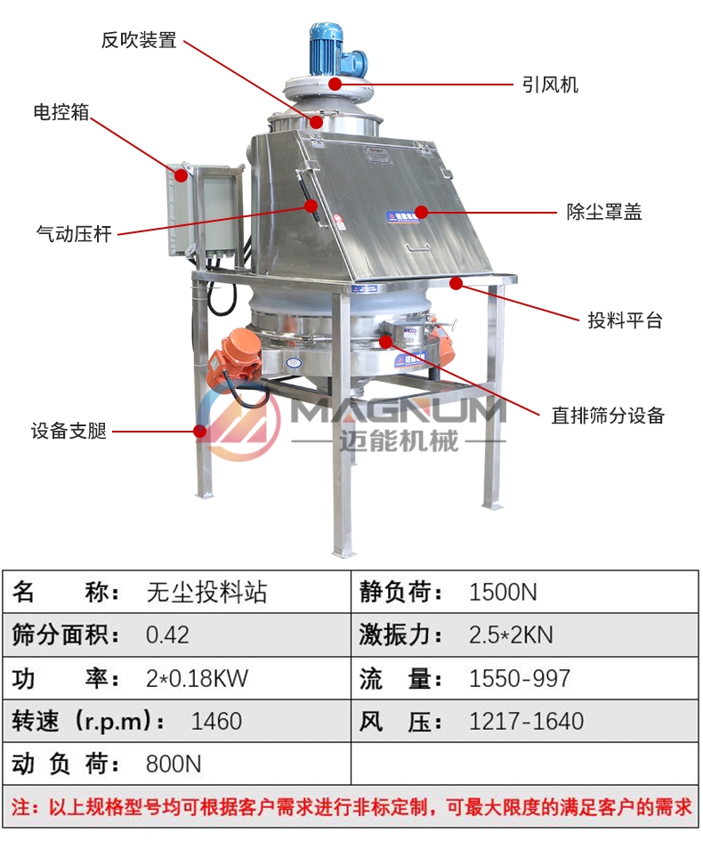 鈦白粉無塵投料站產品參數