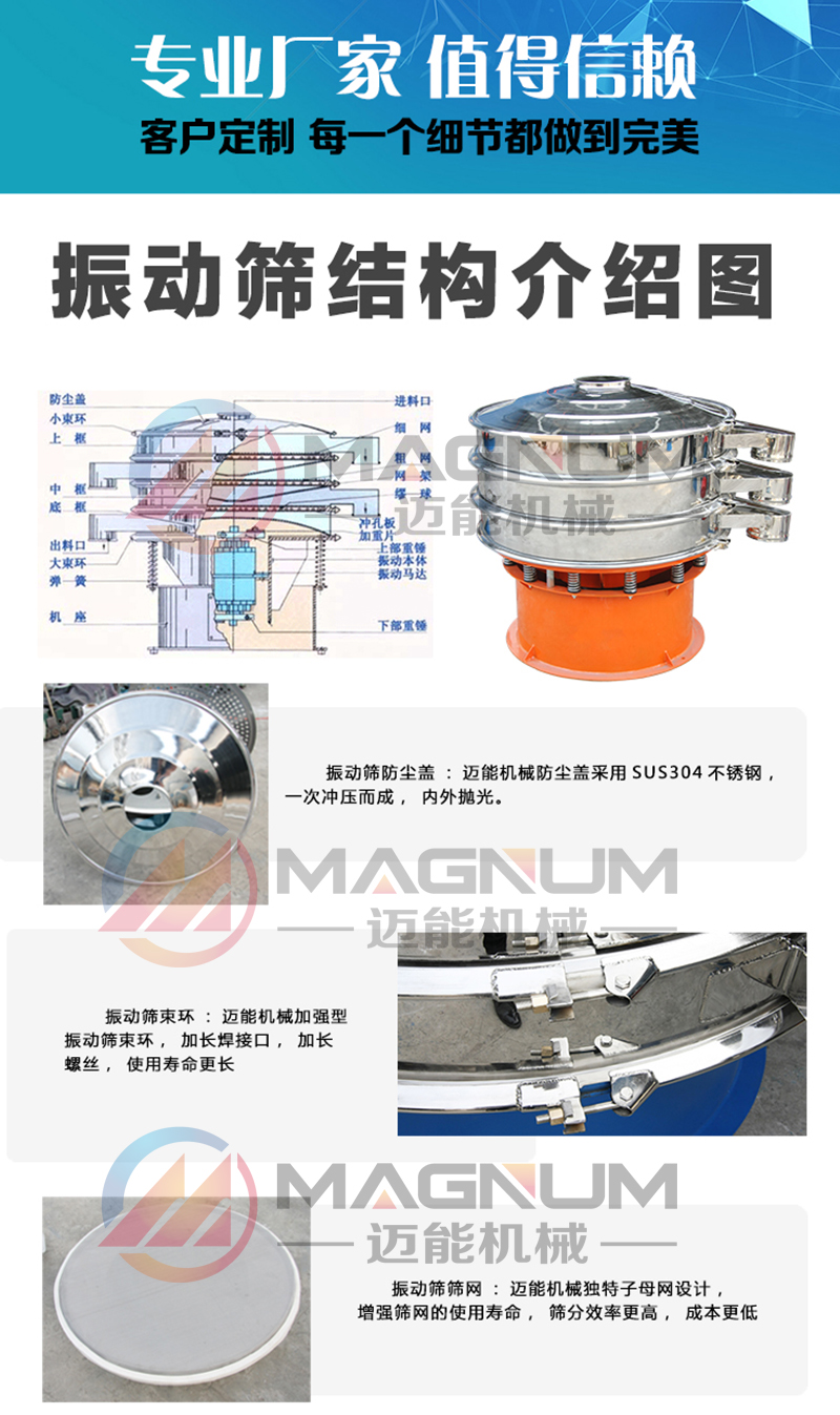 三次元旋振篩細節圖