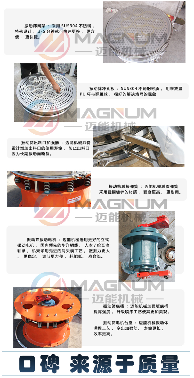 三次元旋振篩細節