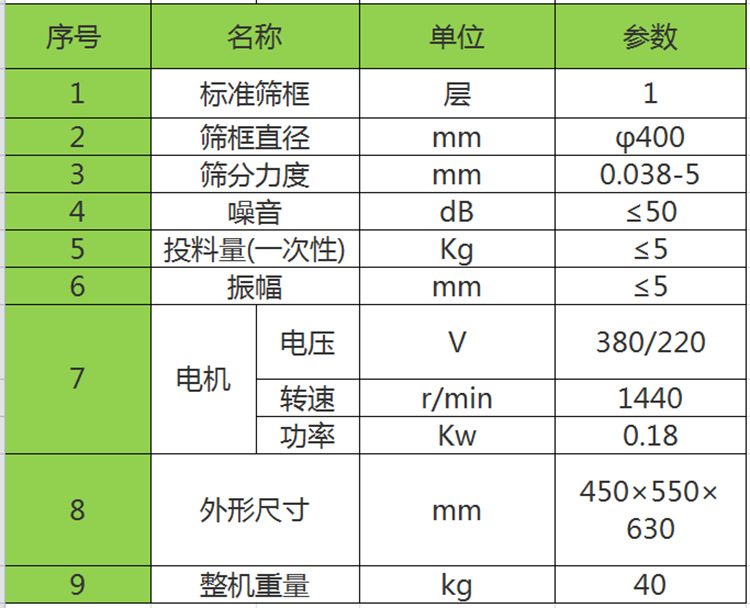 豆?jié){過(guò)濾振動(dòng)篩技術(shù)參數(shù)圖