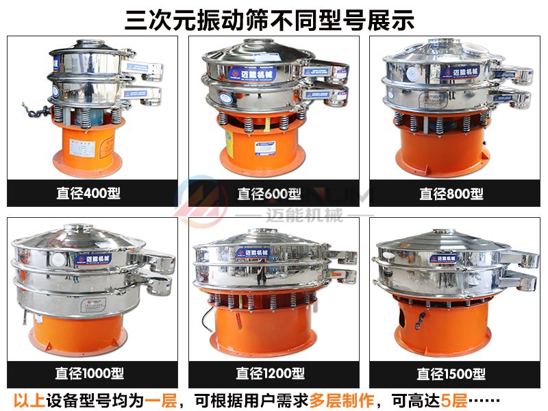 粉末化工專用振動(dòng)篩型號(hào)選擇
